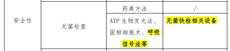 無(wú)菌檢查1.jpg